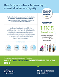 "Medicaid Makes It Possible" Fact Sheet (Printed) and Button
