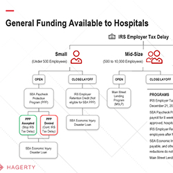 w200507_Covid financial webinar slide 2