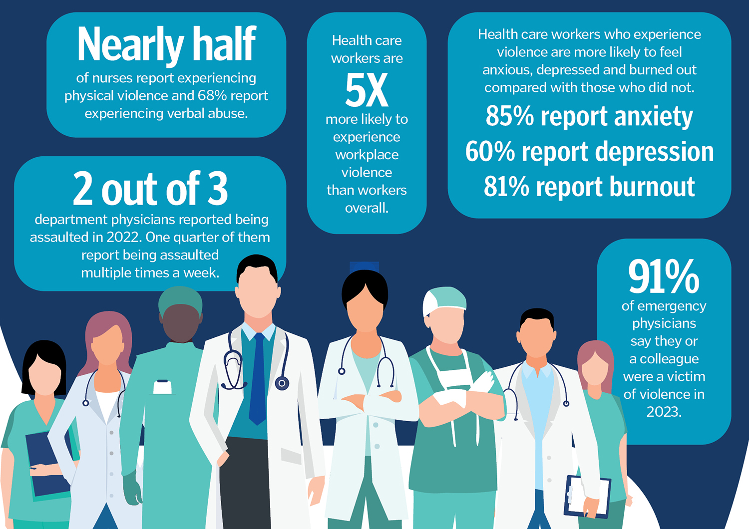 Security head for Scripps Health brings FBI experience, collaboration to make hospitals safer