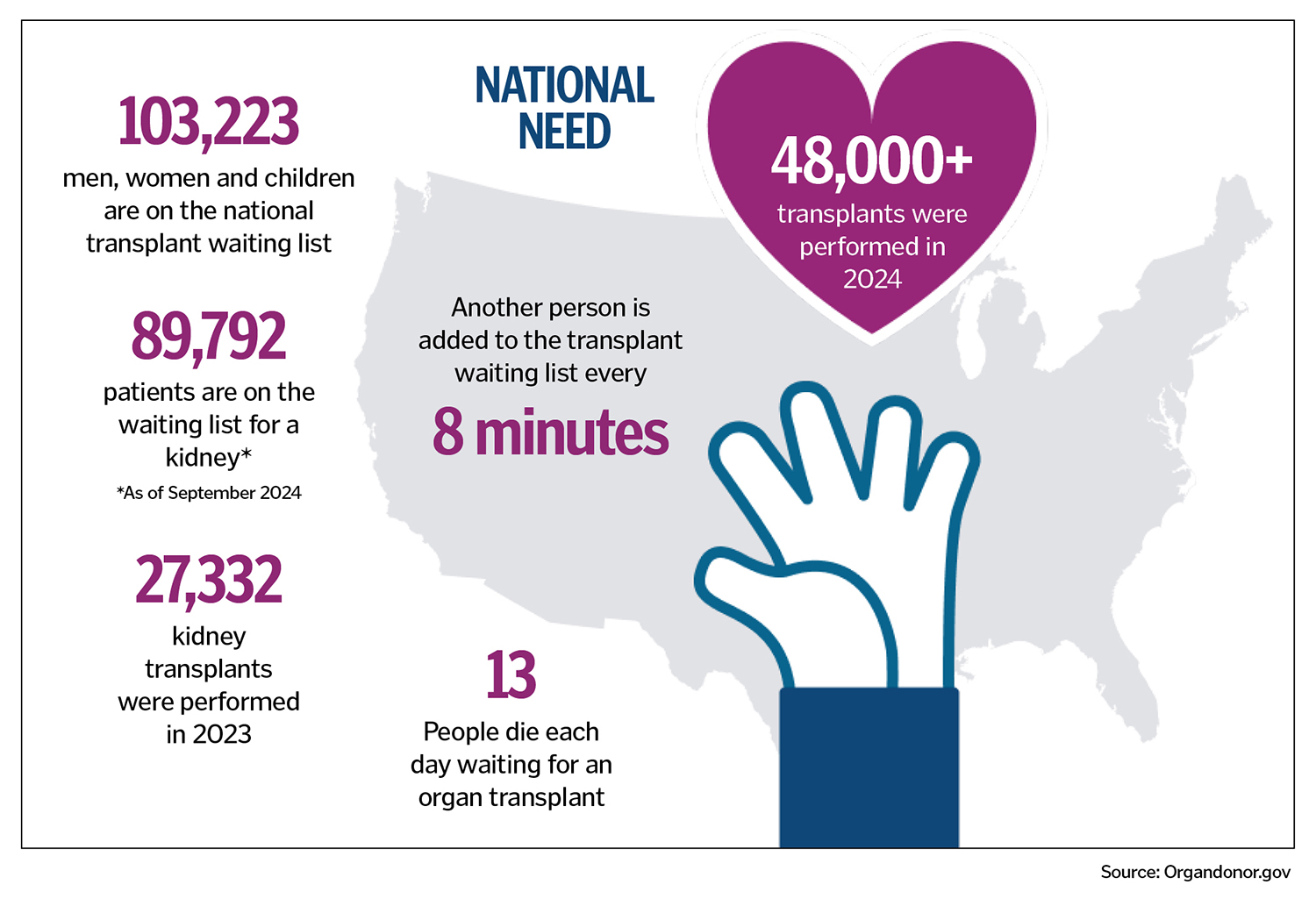 w251229_ProvidenceSacredHeart_Graphic_01