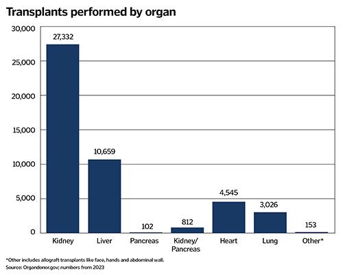 w251229_ProvidenceSacredHeart_Graphic_03