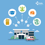 Community Benefit with CHA logo