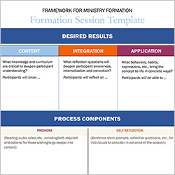 Ministry-Formation-Session-Template-Worksheet