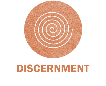 MinistryFormation_Discernment