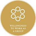 Willingness to Work as a Group  – Personal Qualification