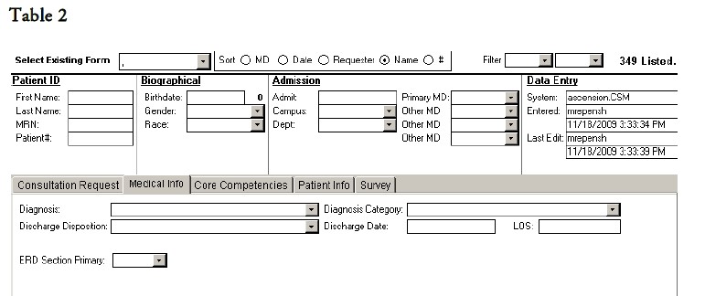 Attempting to Establish Standards in Ethics Consultation - Repenshek - Table 2_Winter 2012