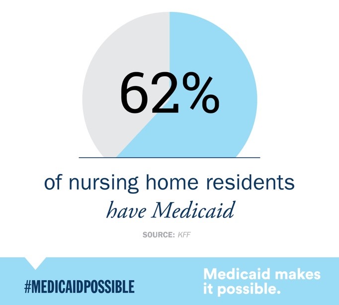 HCEUSA Summer 2018 - Medicaid Makes it Possible 2