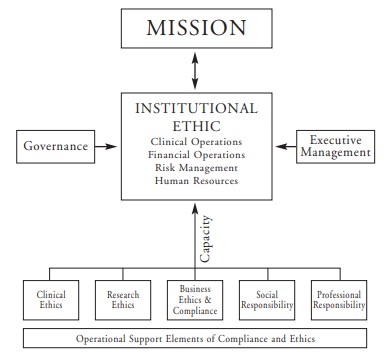 Reader Comment--A Reply_illustration_Winter 2009