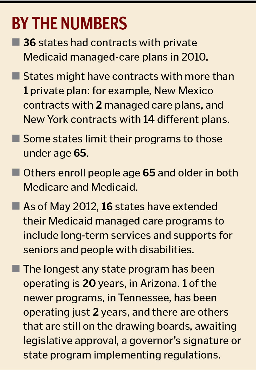 Can It Succeed - States to Roll Out More Medicaid Managed Care_Image