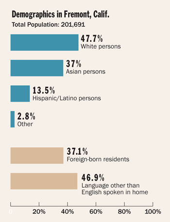 Family Evaluation of End-of-Life Care - An Essential Perspecti_image