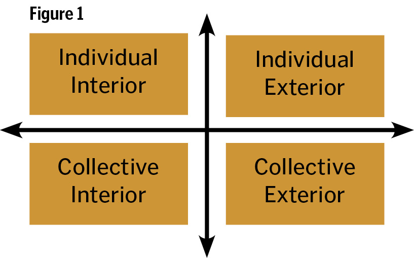 HP1103_Formation - Connect the Practical_Figure1