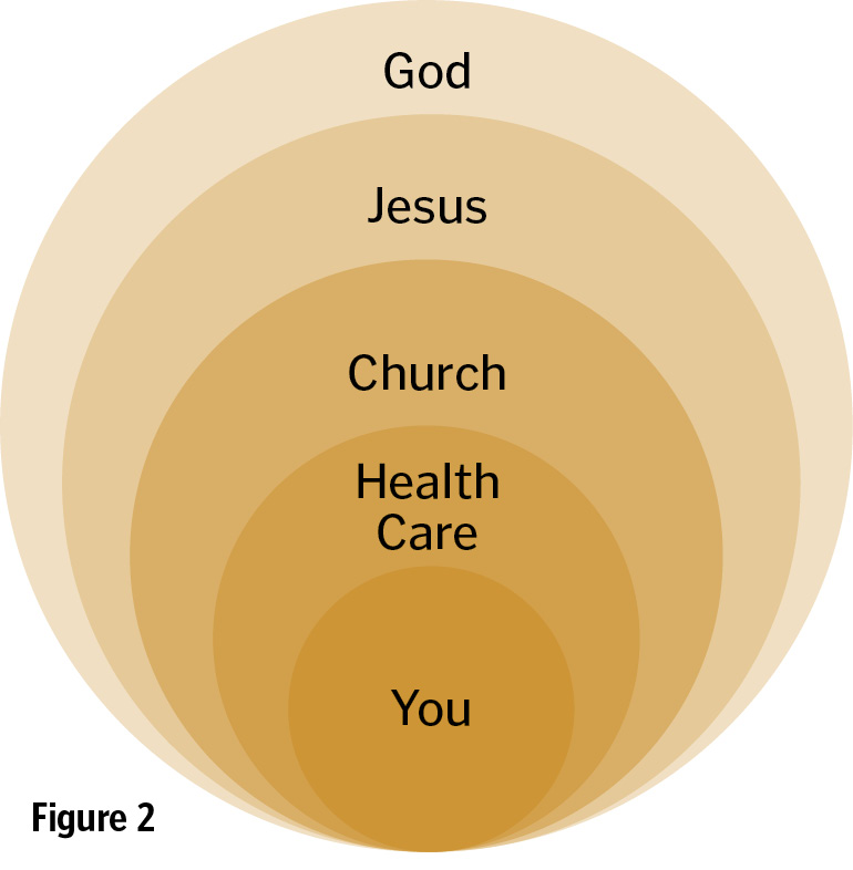 HP1103_Formation - Connect the Practical_Figure2