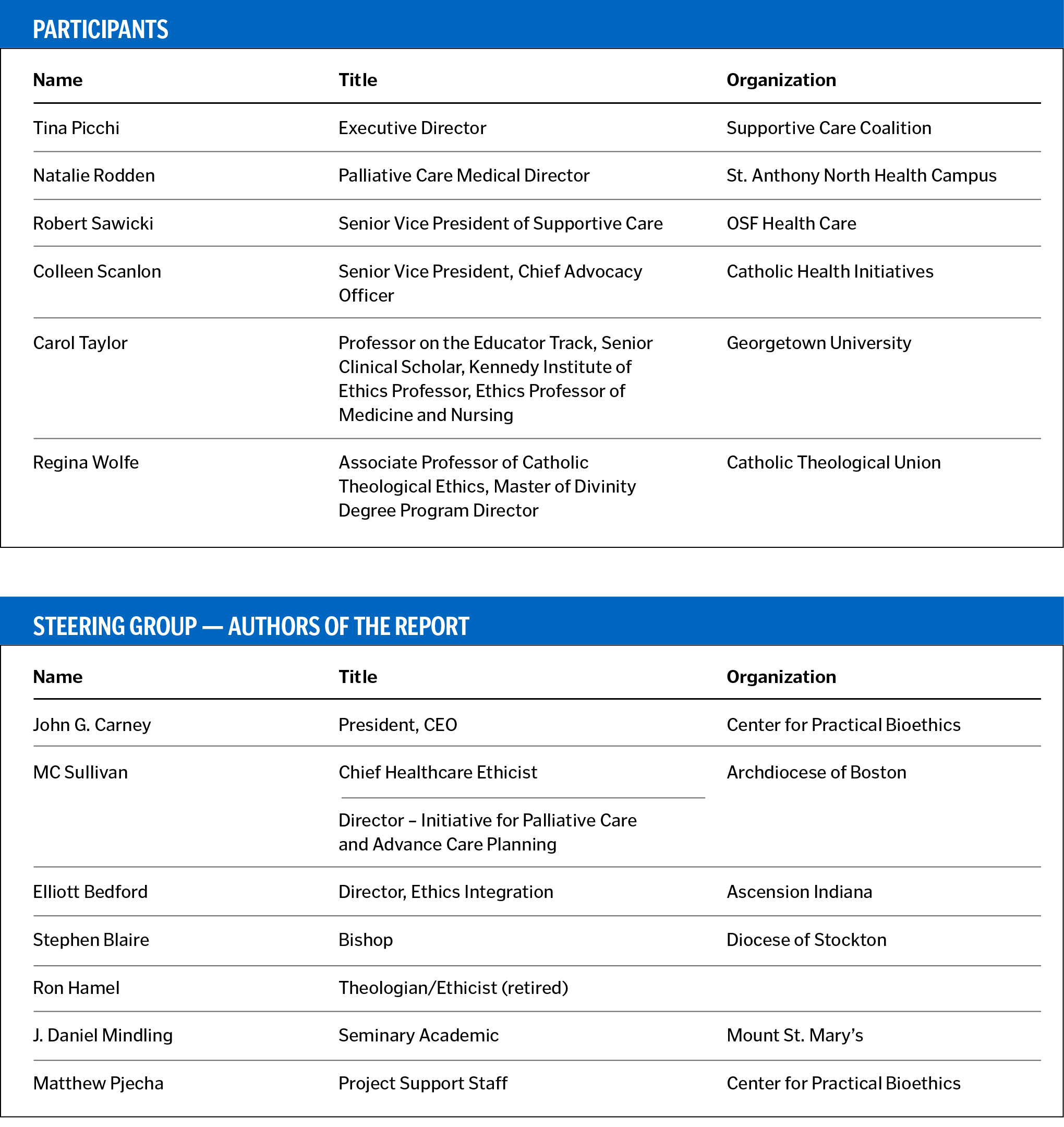 hp1711 Pathways To Convergence Chart 2