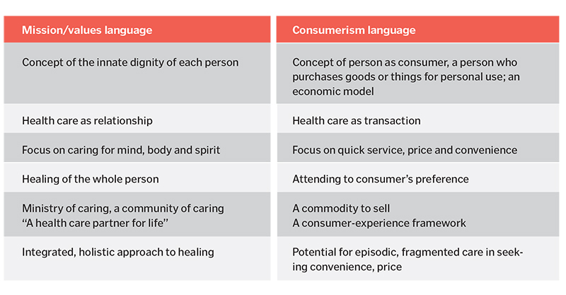 hp1901 The Language of Consumerism