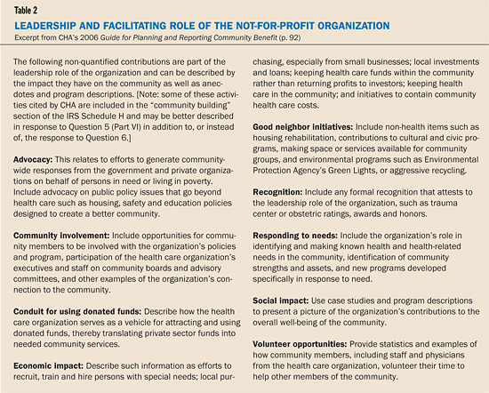 Leadership and Facilitating Role of the Not-for-Profit Organization
