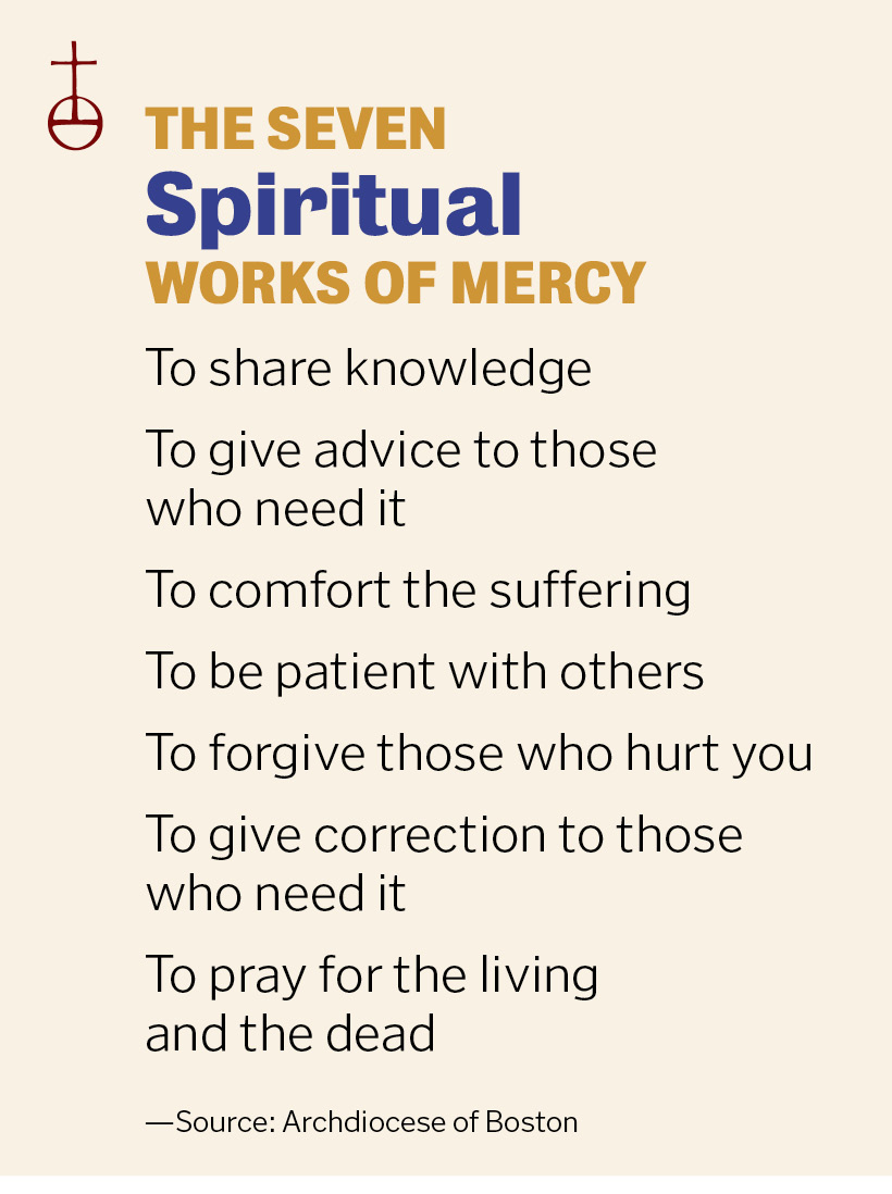 The Seven Spritual Works of Mercy