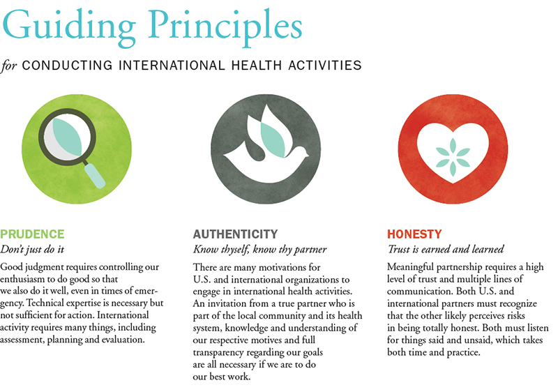 Thinking Globally-Principles for Reflection_1_800