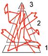 Pyramid figure zigzag