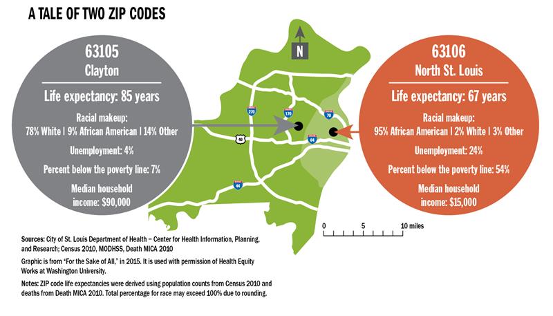 Two Zip Codes a World Apart -Two Zip Codes
